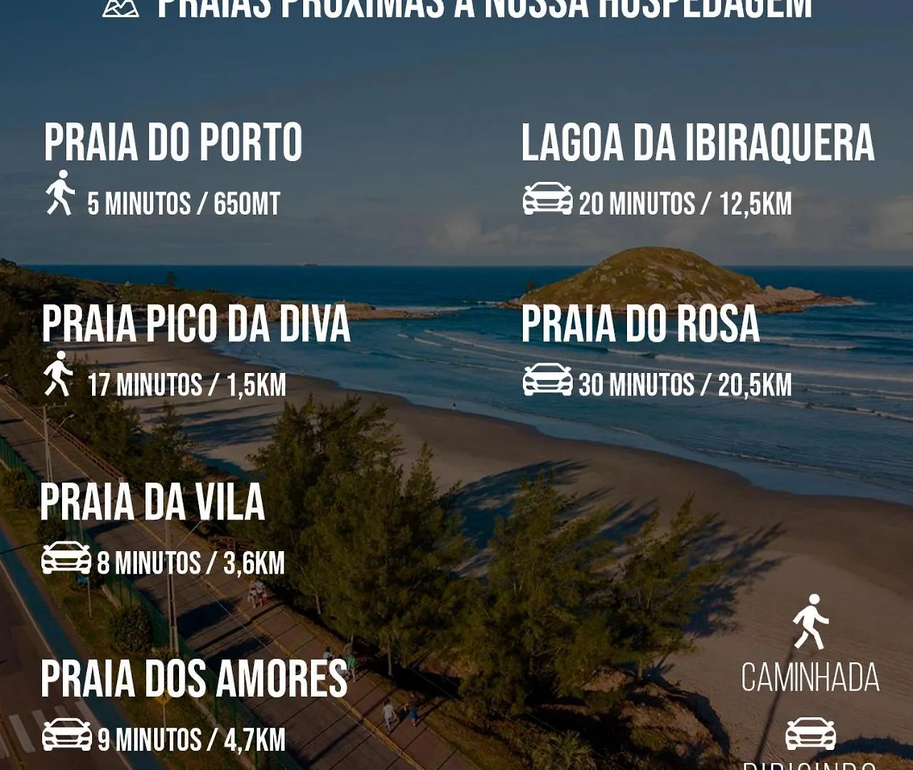 Pousada Aconchego Imbituba  Brazylia